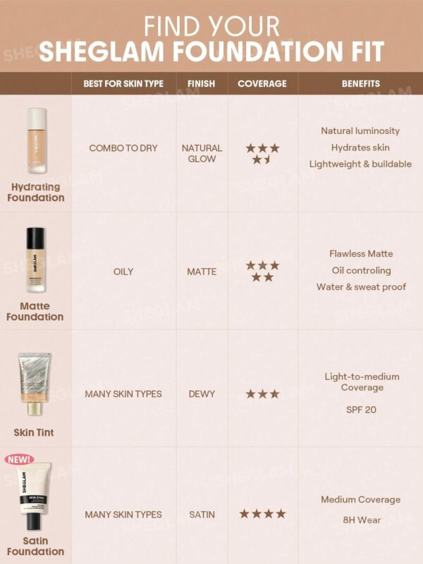 sheglam skin sync satin كريم أساس fair علامة تجارية جمال مكياج ميكب مستحضرات تجميل للنساء الفتيات مثالي لفصل الصيف الربيع مثالي ل y2k أزياء أنيقة عيد الأم هدية حفلة جاهز أفضل لون 43