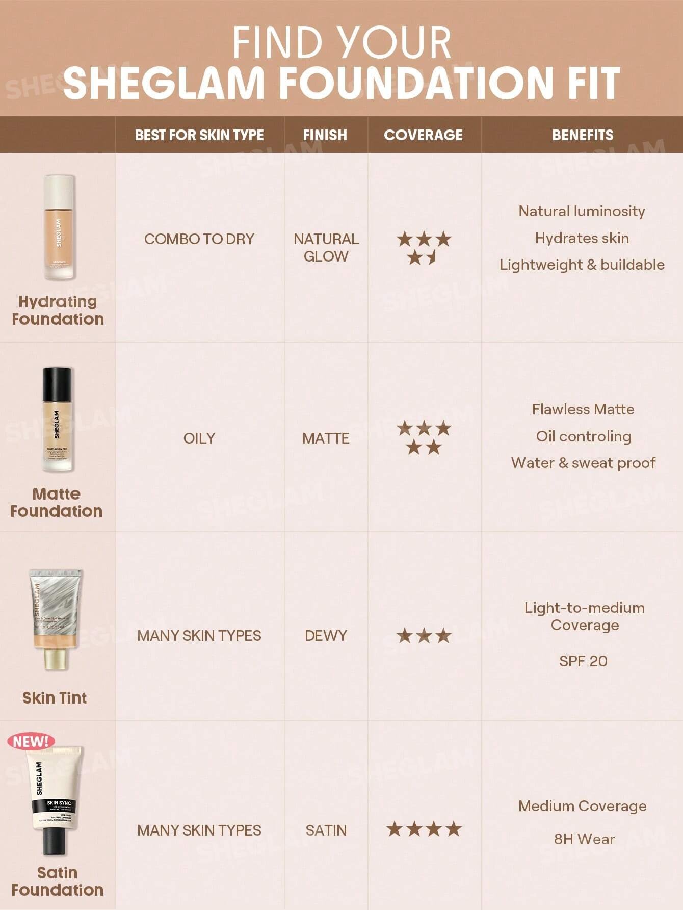 sheglam skin sync satin كريم أساس fair علامة تجارية جمال مكياج ميكب مستحضرات تجميل للنساء الفتيات مثالي لفصل الصيف الربيع مثالي ل y2k أزياء أنيقة عيد الأم هدية حفلة جاهز أفضل لون 43