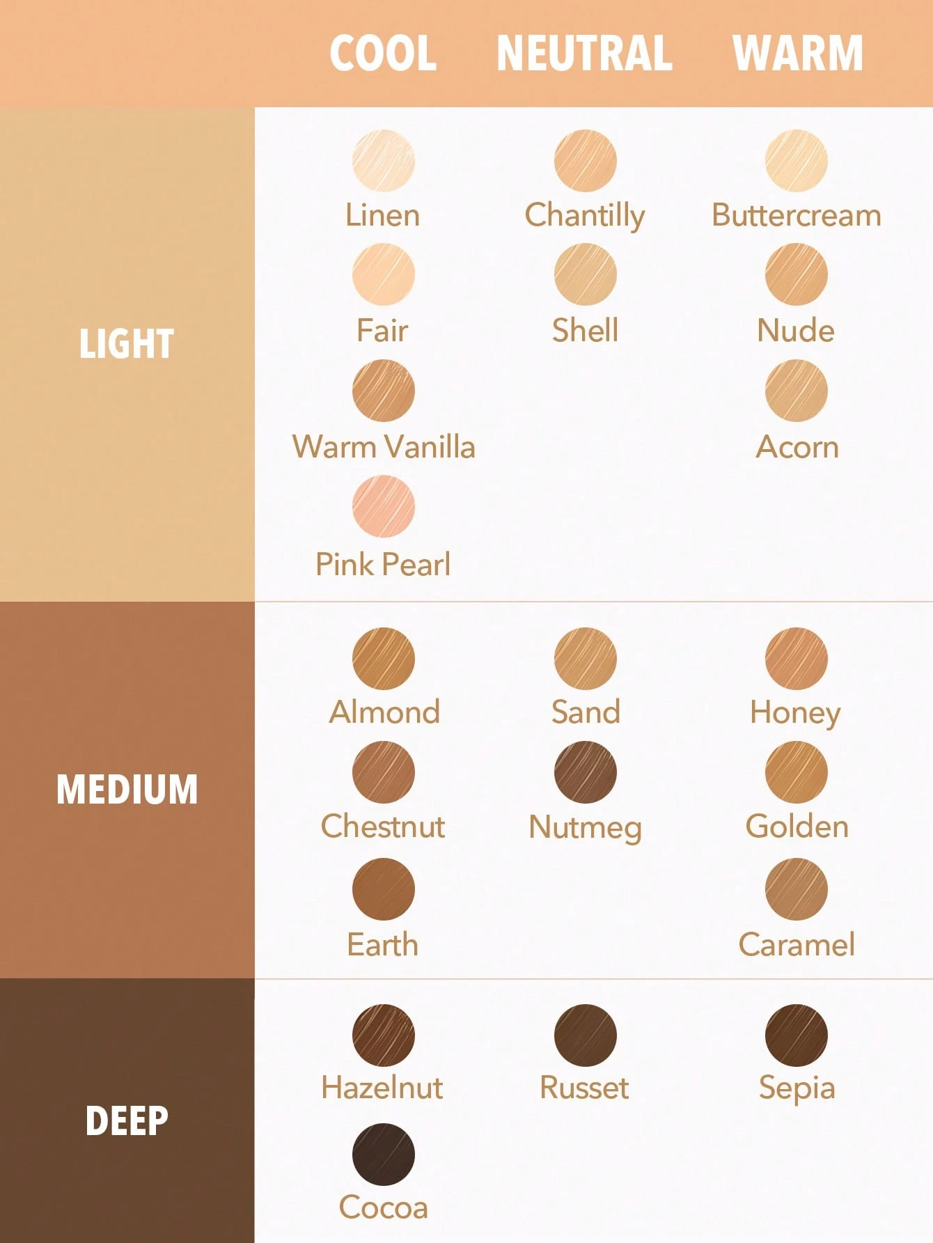 sheglam كونسيلر complexion boost رأس إسفنجي لتطبيق chantilly كونسيلر سائل غير لامع مصحح لوني يدوم طويلاً كونسيلر مرطب خفيف الوزن يدوم طوال اليوم كونسيلر كونسيلر علامة تجارية جمال مكياج ميكب مستحضرات تجميل للنساء الفتيات مثالي لفصل الصيف الربيع مثالي ل y2 31