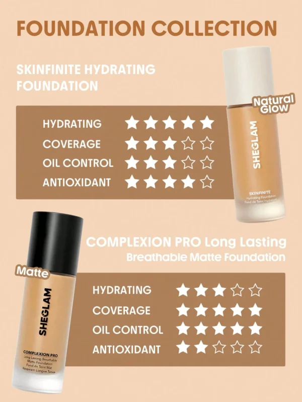 sheglam كريم أساس مرطب من skinfinite honey flawless dewy foundation تغطية مرطبة إخفاء المسام غير المرئية كريم أساس سائل خفيف الوزن غير دهني بدون مسام كريم أساس علامة تجارية جمال مكياج ميكب مستحضرات تجميل للنساء الفتيات مثالي لفصل الصيف الربيع مثالي ل y2k 46