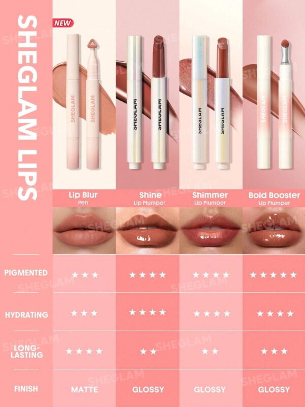 sheglam marshmallow puff قلم تمويه الشفاه 032 soft bounce علامة تجارية جمال مكياج ميكب مستحضرات تجميل للنساء الفتيات مثالي لفصل الصيف الربيع مثالي ل y2k أزياء أنيقة عيد الأم هدية حفلة جاهز أفضل لون 21